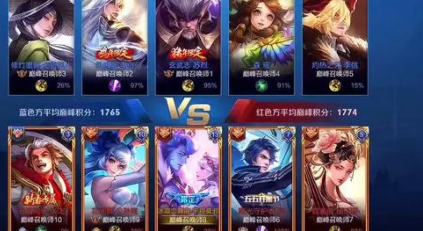 峡谷初识怎么关