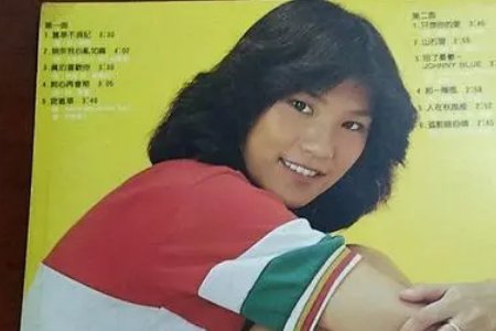 哪些明星是7月4日生的?