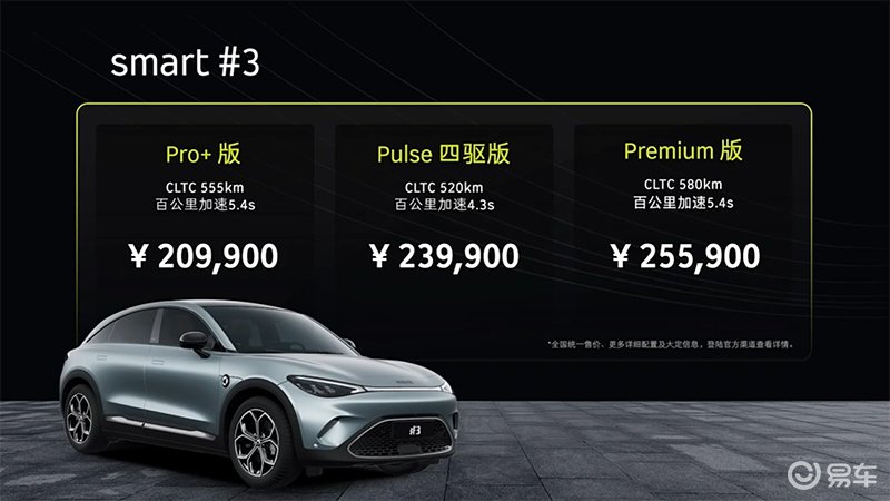 20.99万起！smart精灵#3正式上市!