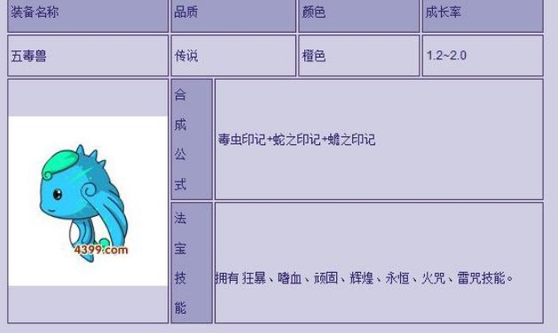 五毒兽什么属性最好？