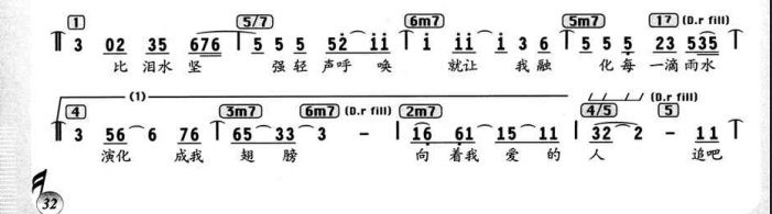 “是谁的心啊，孤单的留下，它还好吗？”这是一首歌高潮部分的歌词，歌手是女的，，请问谁知道歌名啊？？