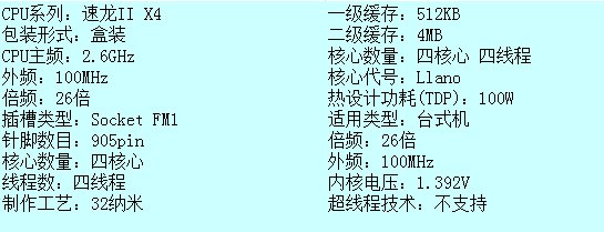 amd631是不是假四核