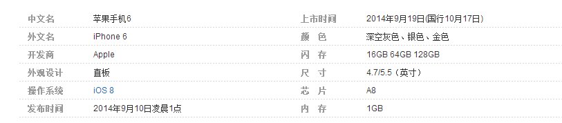 iphone5和iphone6的电池容量是多少