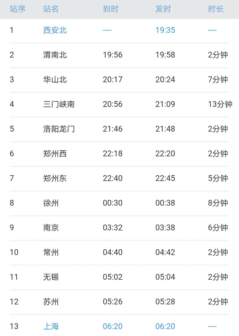 D308途径什么站？