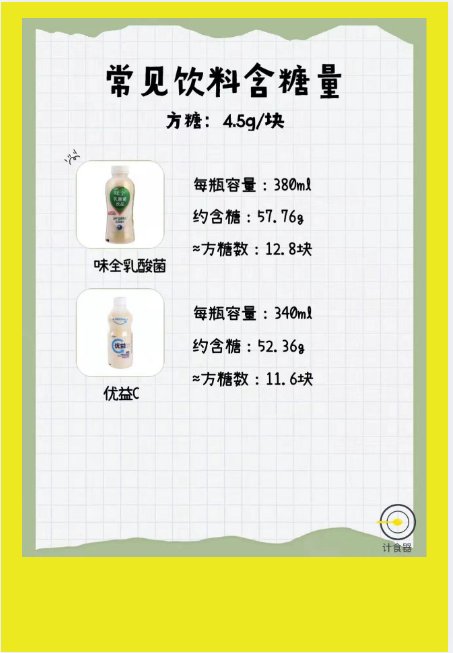 喝一瓶饮料相当于吃多少块方糖?