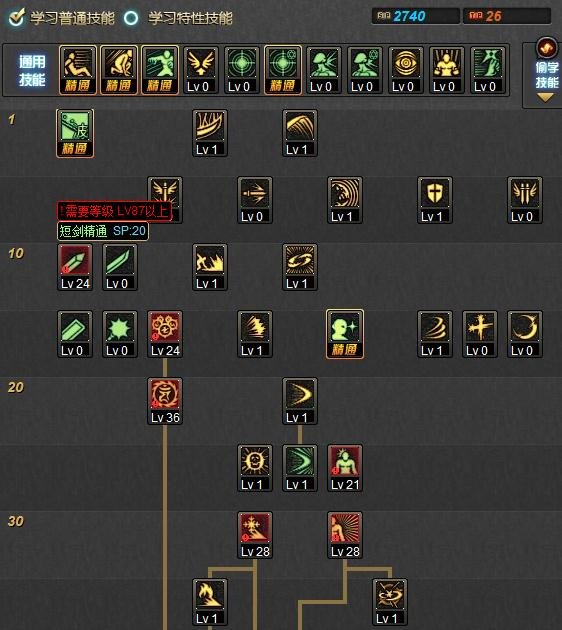 DNF85级最新阿修罗刷图加点