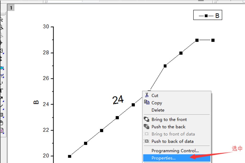 如何使用origin8.0绘制标准曲线？