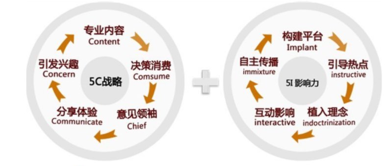 老板kds是什么意思