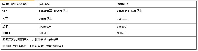 我这配置可以玩笑傲江湖OL吗？
