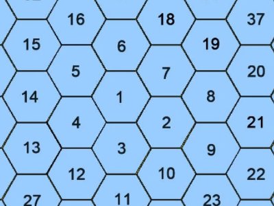 1234这4个数字一共有多少种排列方式，分别写出来