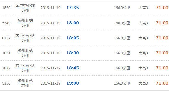 杭州到苏州坐汽车是停在哪个汽车站的
