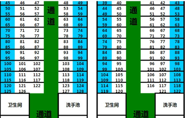 火车座位号分布图