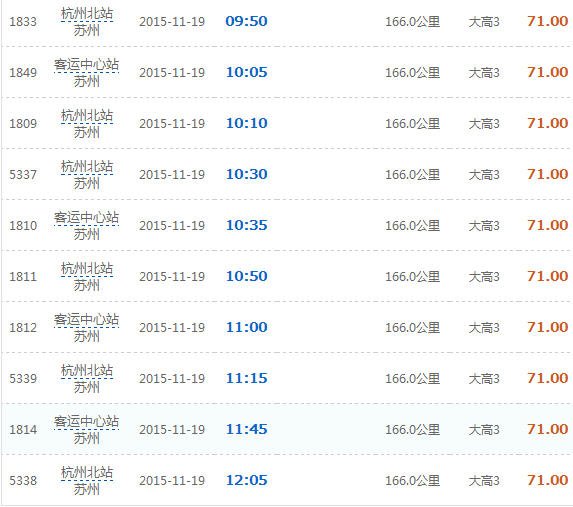 杭州到苏州坐汽车是停在哪个汽车站的