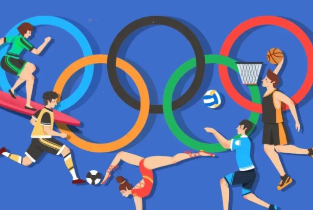 2034冬奥会在哪个国家?