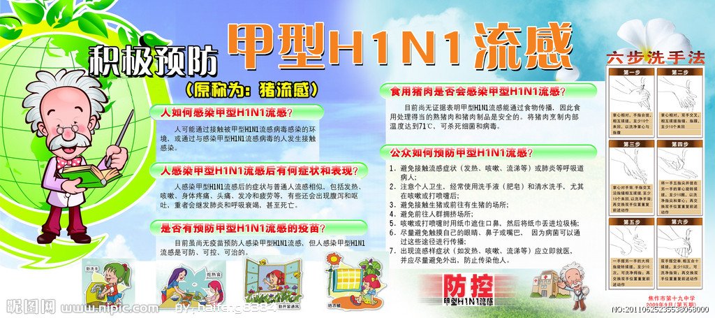 H7N9病毒与曾肆虐中国的HIN1有何不同？