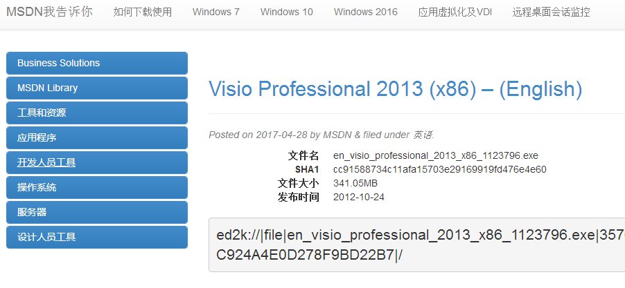 msdn是什么意思？