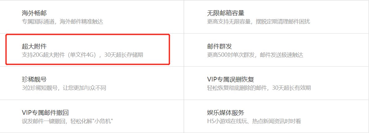 企业邮箱可以发多大的附件呢？