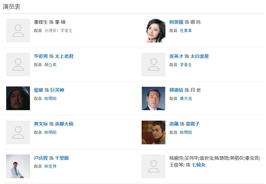 西游记 张卫健 演员表