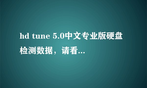 hd tune 5.0中文专业版硬盘检测数据，请看笔记本应做什么准备工作？