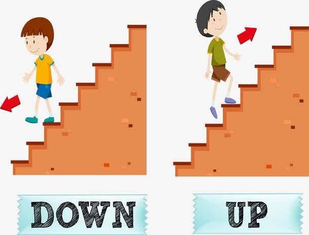 up是什么意思中文翻译成