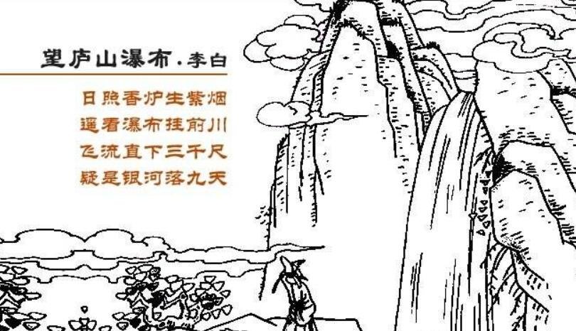 飞流直下三千尺疑是银河落九天的意思是？