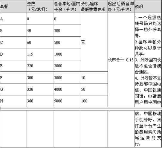 北京联通400捆绑超级热线如何收费？