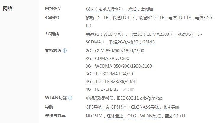 中国移动n2手机能用中国电信卡