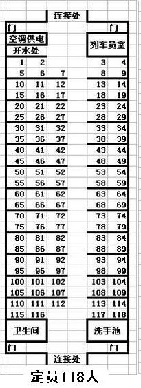 t215次列车5号厢079是靠窗的吗