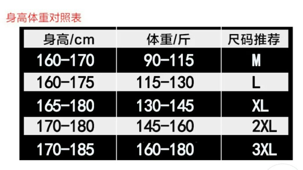 男士裤子M L XL XXL XXXL XXXXL码，腰围分别是多大？