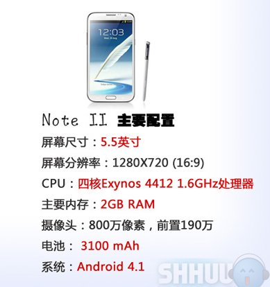 三星NOTE2 水货 国际版和欧版有区别吗 ？ 他们的基本参数分别是什么？是四核处理器吗？