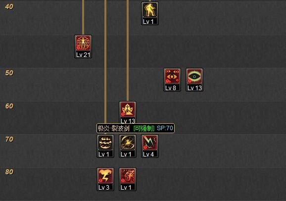 DNF85级最新阿修罗刷图加点