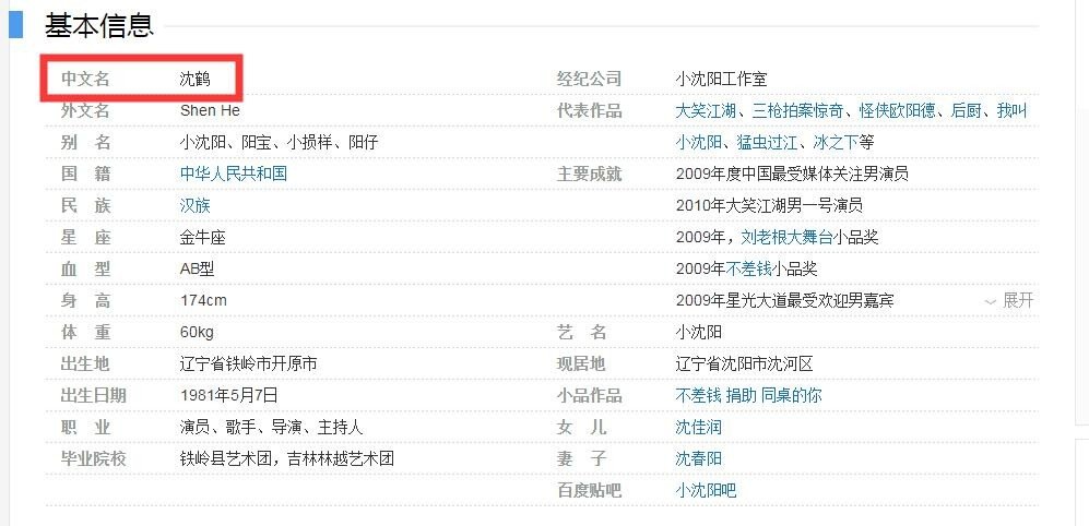 小沈阳的真实名字是什么？