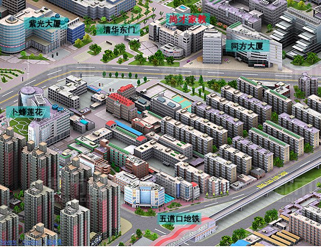 尚才家教网的辅导科目