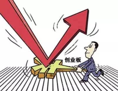 三板是指什么？