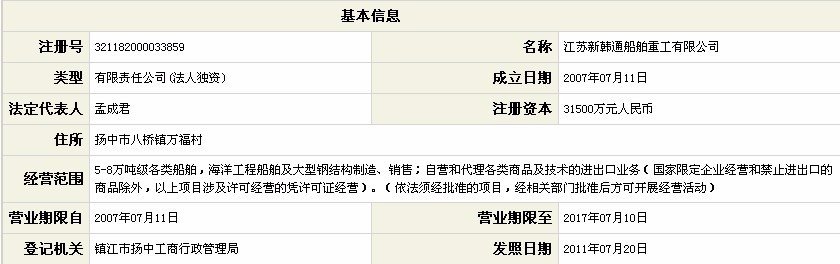 怎么查询一个公司是不是国有企业