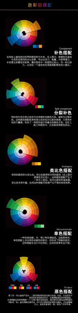 显卡GTX 660M与GTX 670M性能差多少