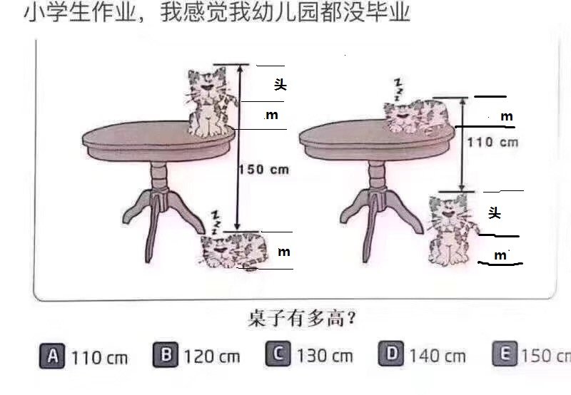 小学生作业,桌子有多高?
