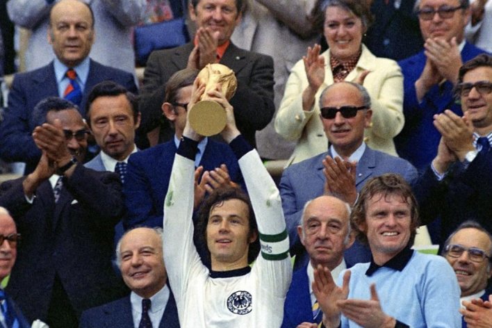 历届世界杯举办地点