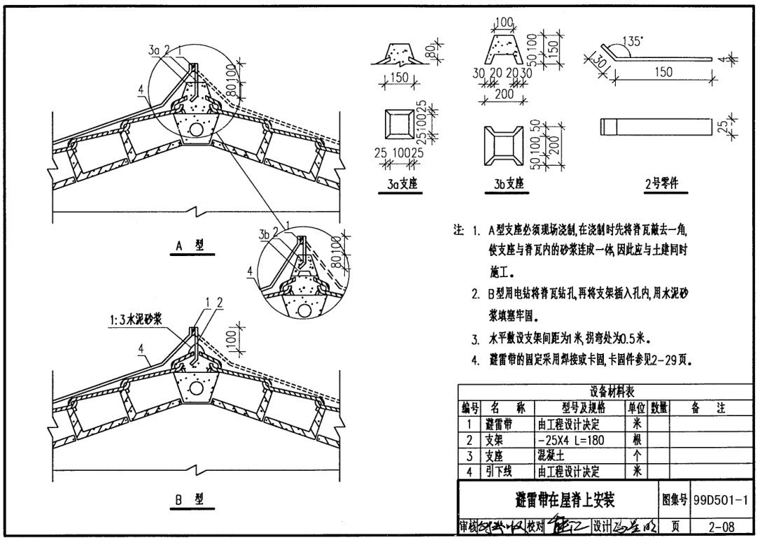 国标图集99d501一1第2一08及09页