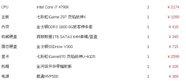 玩御龙在天四开电脑配置及网速
