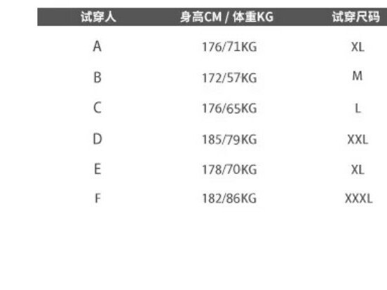 男士裤子M L XL XXL XXXL XXXXL码，腰围分别是多大？