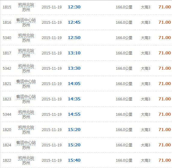 杭州到苏州坐汽车是停在哪个汽车站的