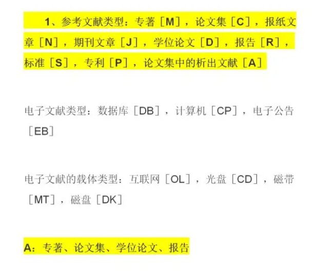 如何在文章里标注参考文献？