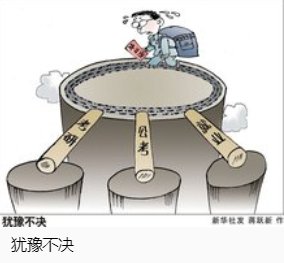 犹豫的解释有什么