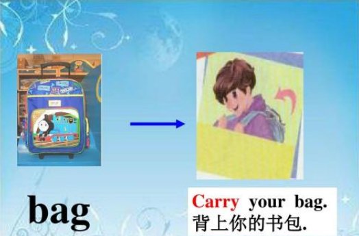 背上你的书包用英语怎么发音
