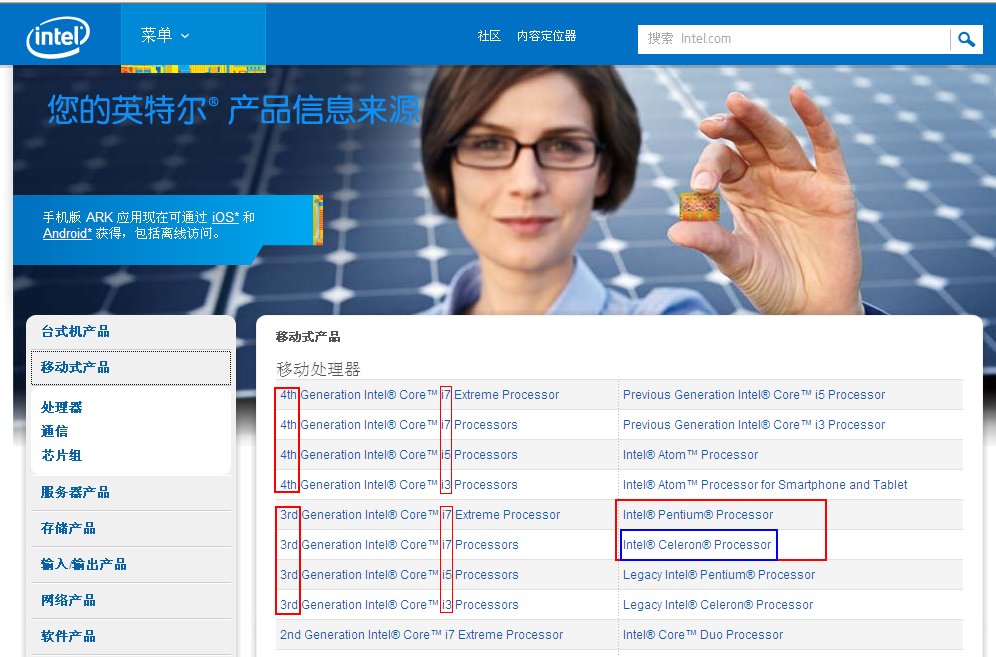 celeron赛扬处理器1007U 是第四代处理器吗？