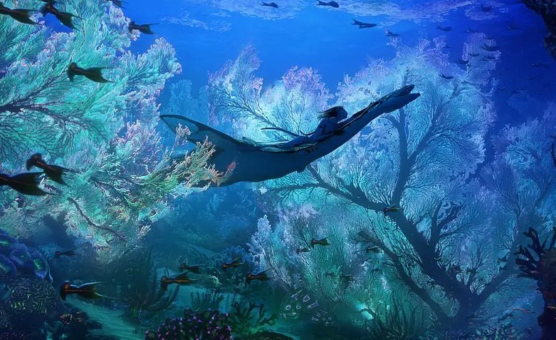 阿凡达什么时候上映的?