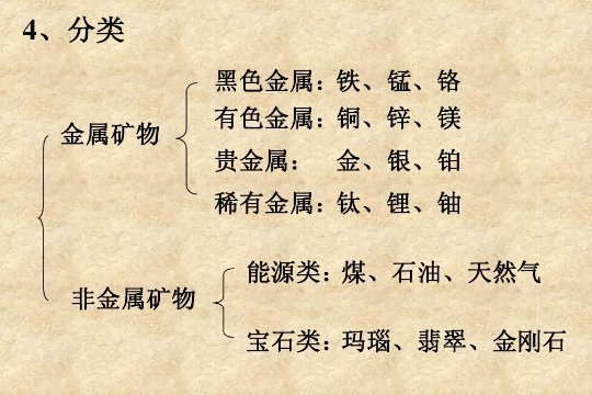 黑色金属有哪几种