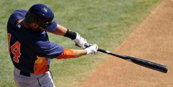 棒球中投手向捕手摇头是什么意思？