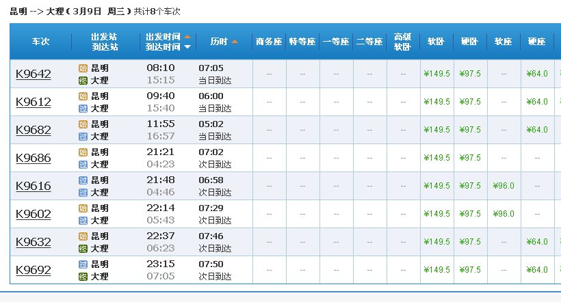 12356火车票查询昆明到大理火车票价